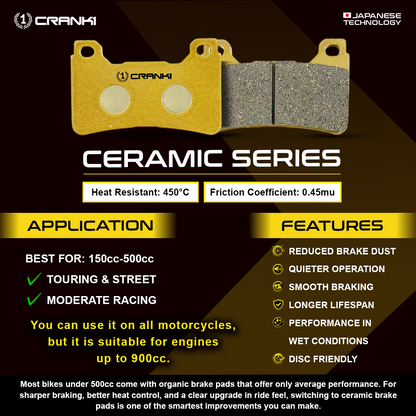 Ceramic Brake Pads For Ducati Monster 795 (2012-2016) - Rear - CRM469 - CRANK1