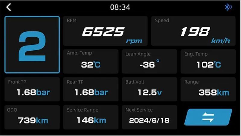 Chigee-CGRC LIN For BMW Data Access &amp; Wonder Wheel Control-MFP0151