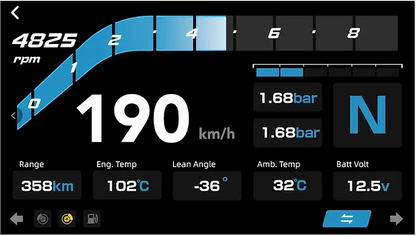 Chigee Remote Controller - MFP0120