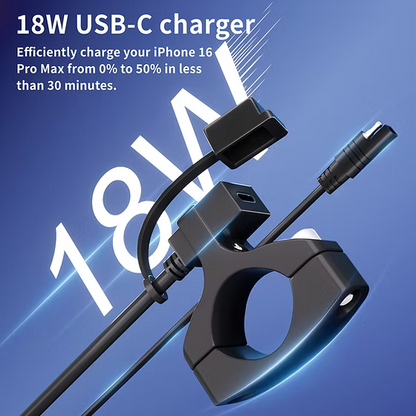Cliff Top Handlebar Mounted 18W PD USB-C + QC 3.0 (Mini) - TY-B1003
