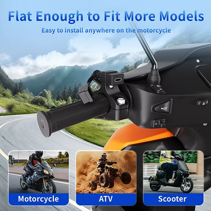 Cliff Top Handlebar Mounted 18W PD USB-C + QC 3.0 (Mini) - TY-B1003