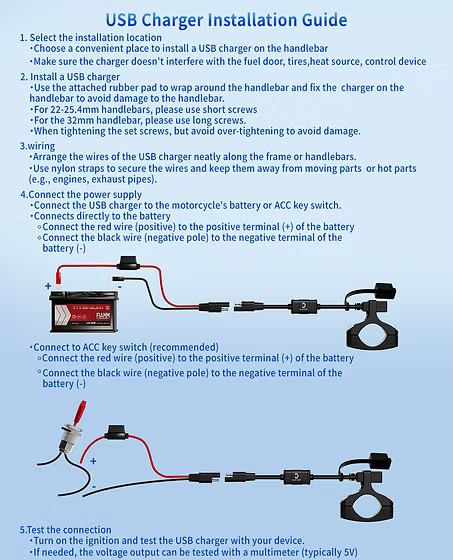 Cliff Top Handlebar Mounted 18W PD USB-C + QC 3.0 (Mini) - TY-B1003