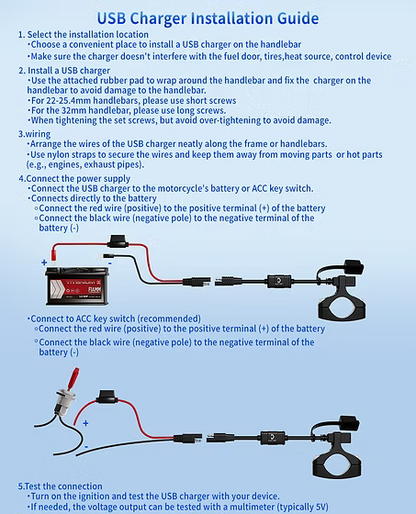 Cliff Top Handlebar Mounted 18W PD USB-C + QC 3.0 (Mini) - TY-B1003