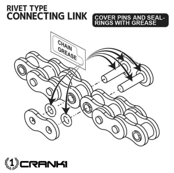Crank1 Chain For Kawasaki Ninja ZX-14R 2011–2020 – 530 Pitch x 118 Links Gold (ZVMX)