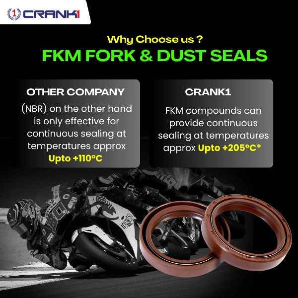 Crank1-Fork Dust Seals Pair For Kawasaki Ninja 1000 (2015-2019)– CPD57-115