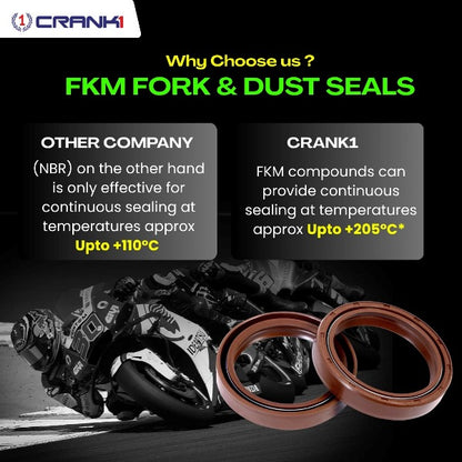 Crank1-Fork Dust Seals Pair For Harley Davidson Sportster Iron 883 (2009-2013)– CPD57-111