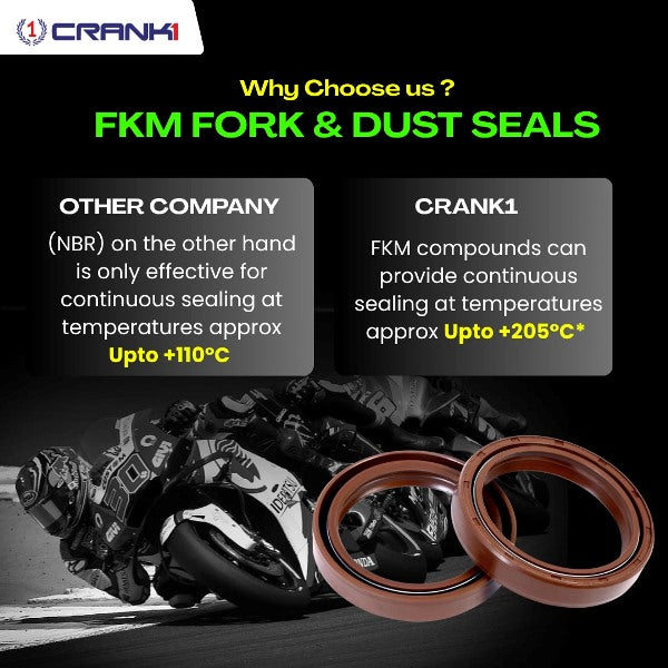 Crank1-Fork Oil Seals Pair For Harley Davidson Sportster Super Low (2011-2013)– CPF55-113