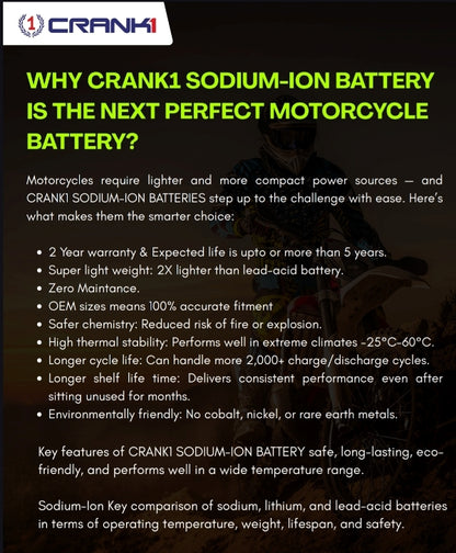 Crank1 Premium Sodium-Ion Battery–Factory Activated for Triumph Rocket 3 2300CC (2012-2018)-CRX20L-BS