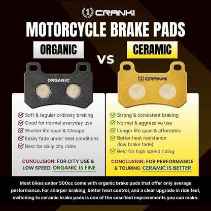 Crank1 Ceramic Brake Pads For Benelli TNT 300 - Front - CRM300 - 1 Set