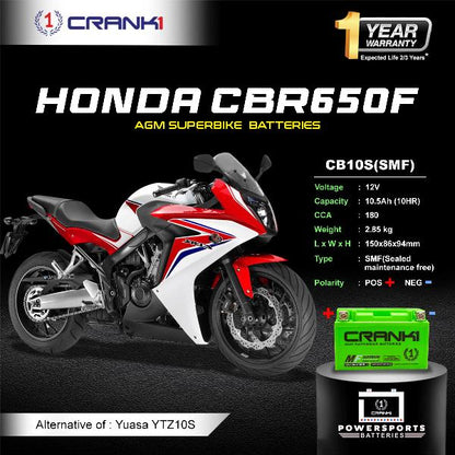 Crank1 Battery For Honda CBR650F - CB10S - Factory Activated
