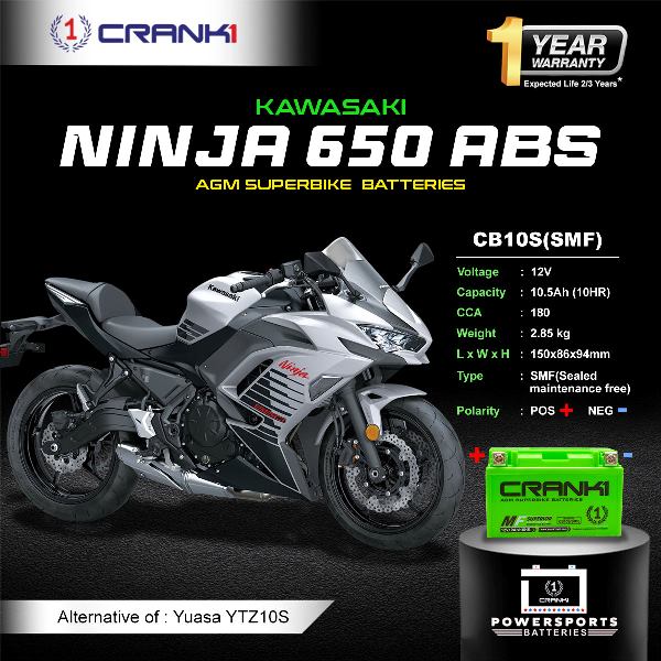 Crank1 Battery For Kawasaki Ninja 650 ABS (2017-2025) - CB10S - Factory Activated
