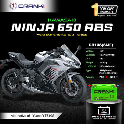 Crank1 Battery For Kawasaki Ninja 650 ABS (2017-2025) - CB10S - Factory Activated