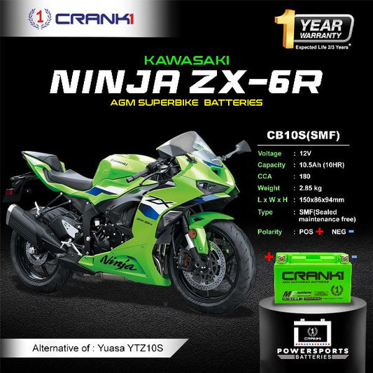Crank1 Battery For Kawasaki Ninja ZX-6R (2019-2025) - CB10S - Factory Activated