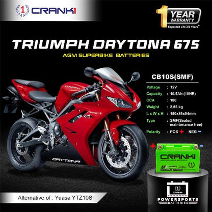 Crank1 Battery For Triumph Daytona 675 (2010-2025) - CB10S - Factory Activated