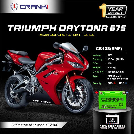Crank1 Battery For Triumph Daytona 675 (2010-2025) - CB10S - Factory Activated