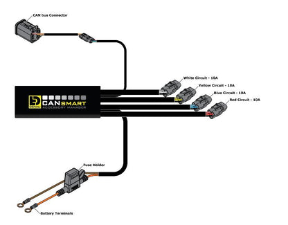 DENALI-Plug n Play Cansmart Controller for Harley Davidson Gen II (DNL.WHS.12300)