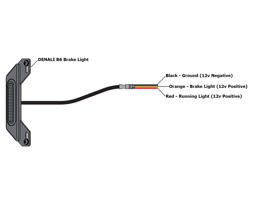 DENALI 2.0 B6 Auxiliary LED Brake Light Kit with License Plate Mount - DNL.B6.10000