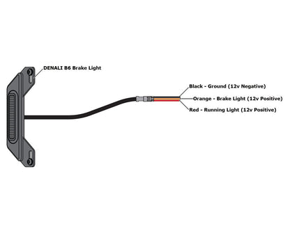 DENALI 2.0 B6 Auxiliary LED Brake Light Kit with License Plate Mount - DNL.B6.10000