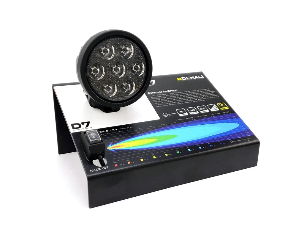 DENALI 2.0 D7 Interactive Dealer Display - DNL.DSP.12200