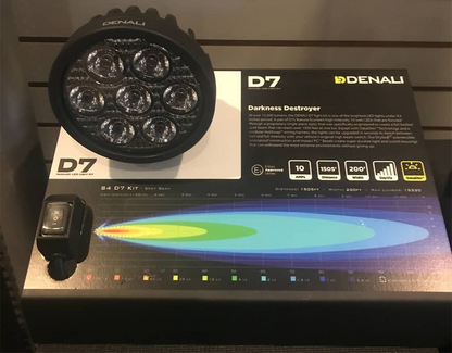 DENALI 2.0 D7 Interactive Dealer Display - DNL.DSP.12200