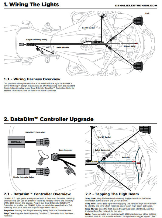 DENALI 2.0 DataDim Dual-Intensity Controller - DNL.WHS.11000