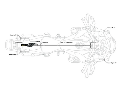DENALI CANsmart Wiring Harness for Front & Rear T3 Switchback Signals - DNL.WHS.13400