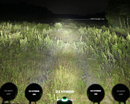 DENALI D3 Auxiliary LED Lights - Driving (Spot) - Lights Only - Set of 2 - DNL.D3.050.2