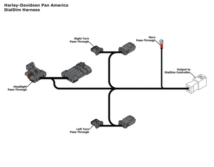 DENALI DialDim™ Wiring Adapter for Harley-Davidson Pan America - DNL.WHS.21500