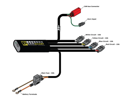 DENALI Plug-n-Play CANsmart™ Controller - KTM 890 & New 1290 Series - GEN II - DNL.WHS.21700