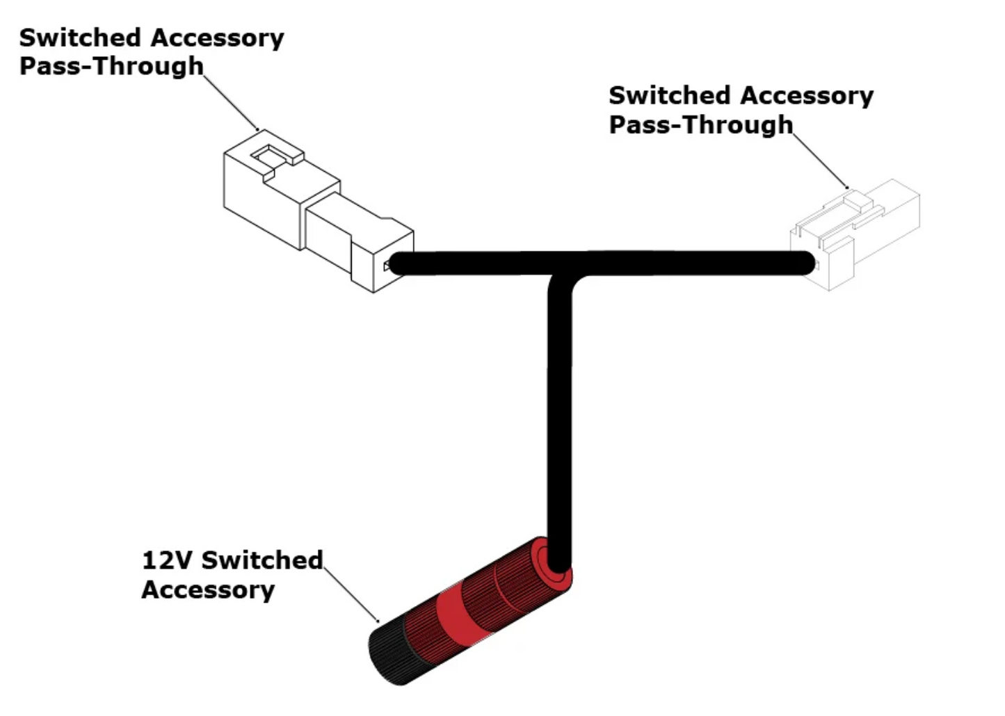 DENALI Switched Power Wiring Adapter for Ducati DesertX - DNL.WHS.24200