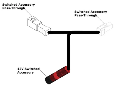 DENALI Switched Power Wiring Adapter for Ducati DesertX - DNL.WHS.24200
