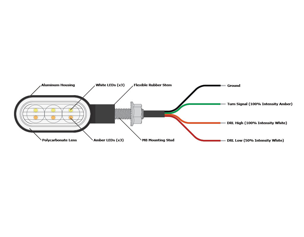 DENALI T3 Switchback LED Pods - Front - Indicator/DRL - M8 Mount - DNL.T3.10000