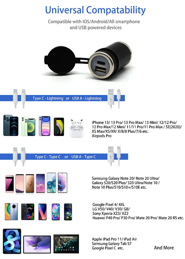 DIN (HELLA) to 36W PD USB-C+QC 3.0 (Straight) - Cliff Top