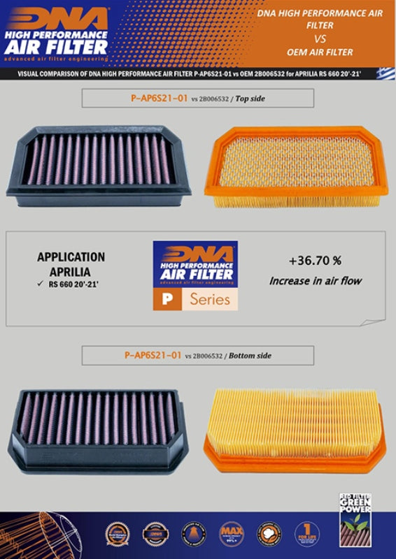 DNA Air filter For Aprilia RSV4 (2015-2021)-P-AP10S16-0R