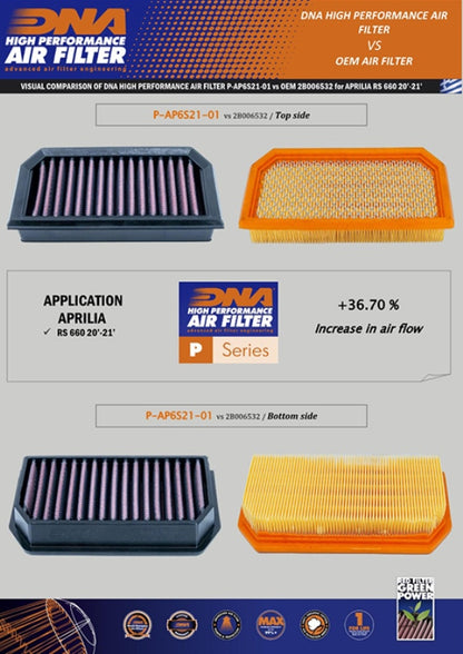 DNA Air filter For Aprilia RSV4 (2015-2021)-P-AP10S16-0R