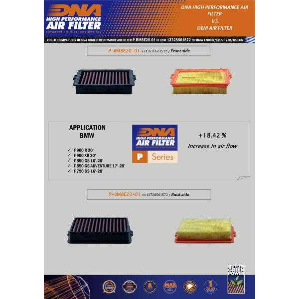 DNA Air filter For BMW-P-BM8E20-01