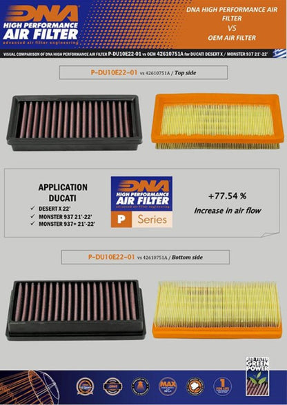 DNA Air filter For Ducati-P-DU10E22-01