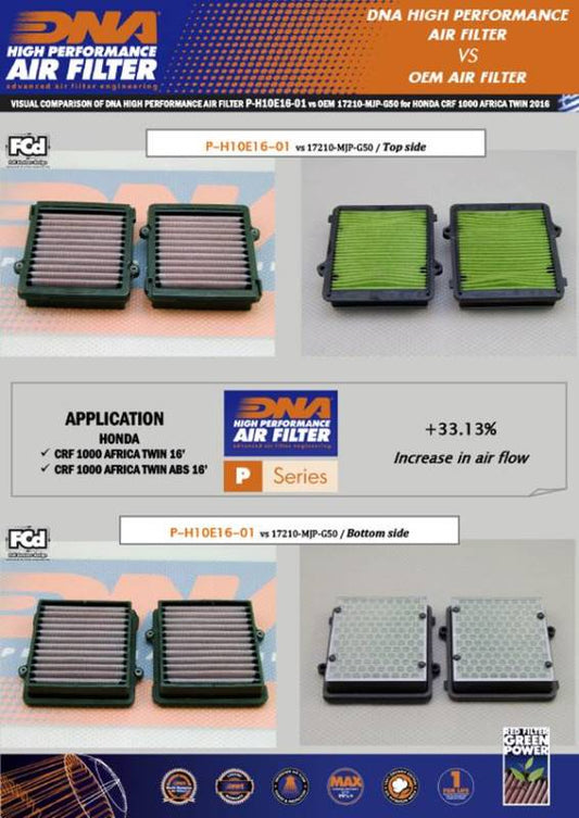 DNA Air filter For Honda-P-H10E16-01