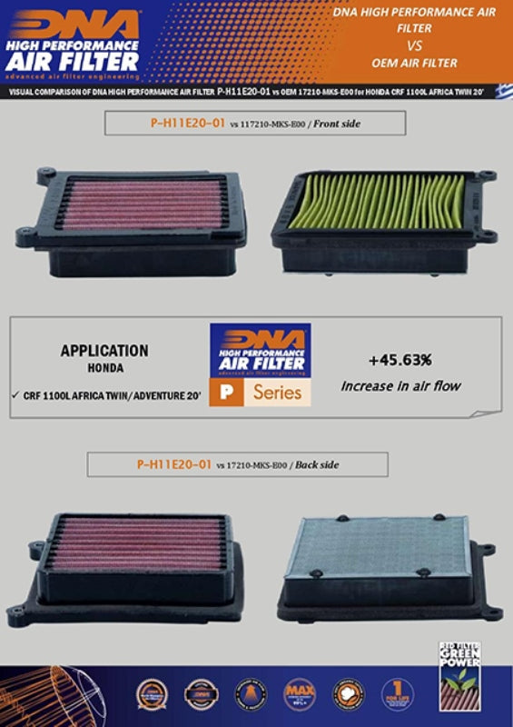 DNA Air filter For Honda-P-H10S20-0R