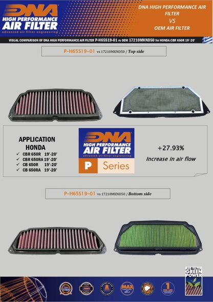 DNA Air filter For Honda-P-H65S19-01
