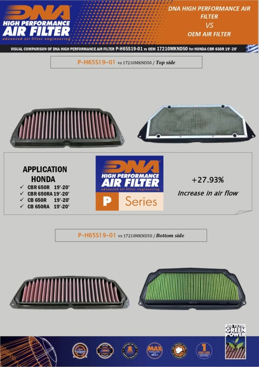 DNA Air filter For Honda-P-H65S19-01