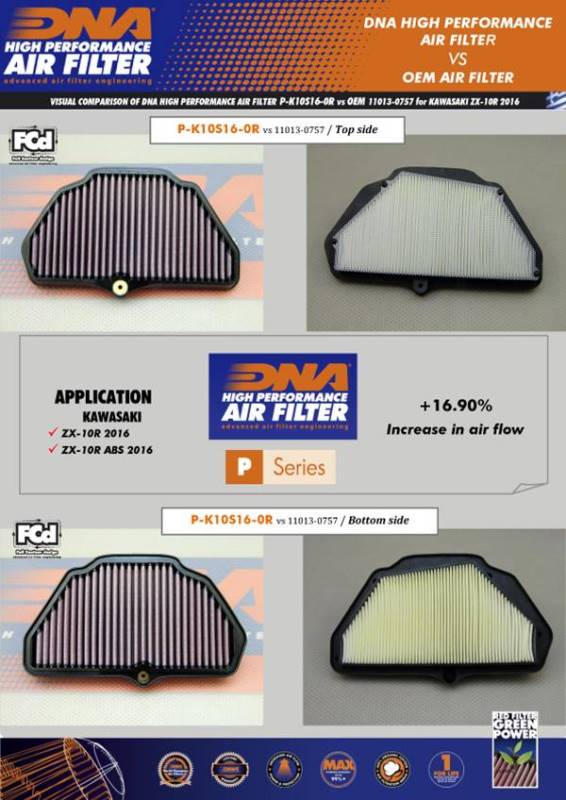 DNA Air filter For KAWASAKI-P-K10S16-0R