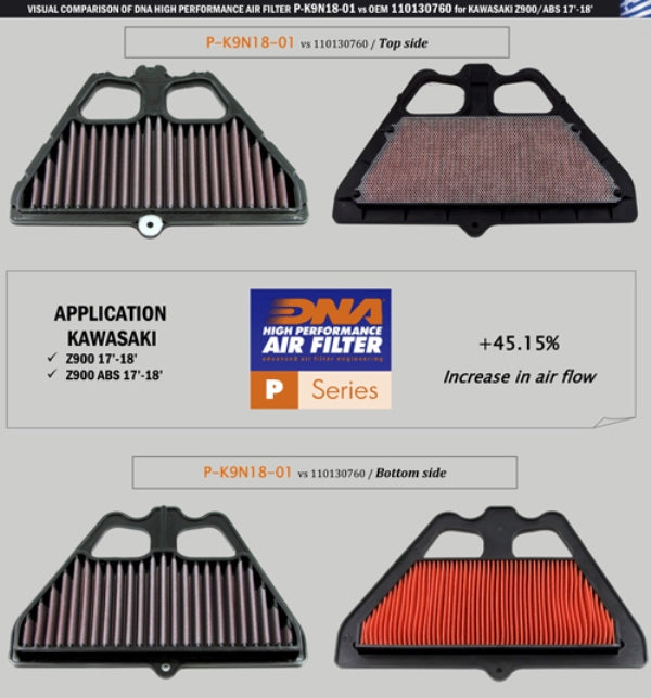 DNA Air filter For KAWASAKI-P-K9N18-01