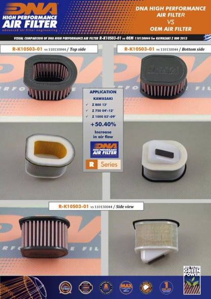DNA Air filter For KAWASAKI-R-K10S03-01