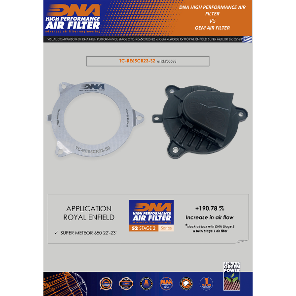 DNA Air filter For Royal-Enfield-TC-RE65CR23-S2