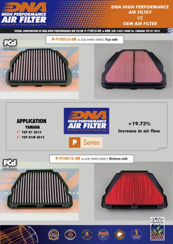 DNA Air filter For Yamaha-P-Y10S15-0R