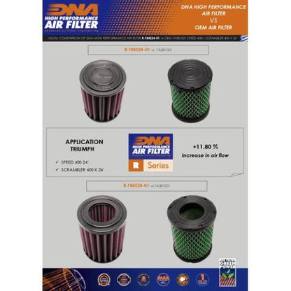 Triumph Speed 400 (2024) DNA Air Filter R-TR4E24-01 - Riders Junction