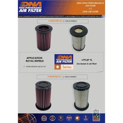 DNA Air Filter for Royal Enfield Super Meteor 650 R-RE65CR23-01 - Riders Junction
