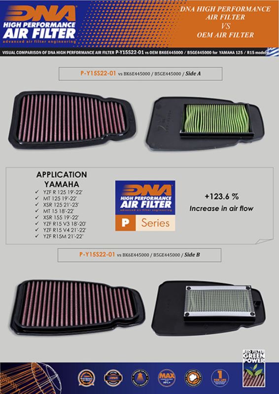 DNA Air filter For Yamaha YZF R 125 (19-25)-P-Y15S22-01