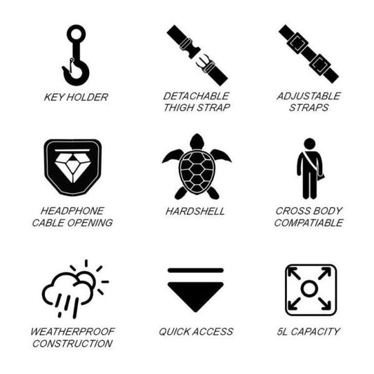 DSG Alpha Thigh Bag - Black